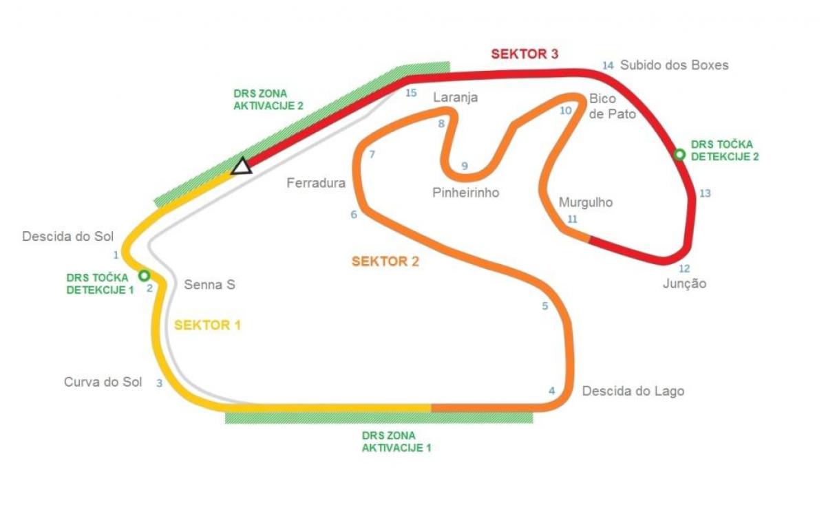 Map of Circuit of Interlagos São Paulo
