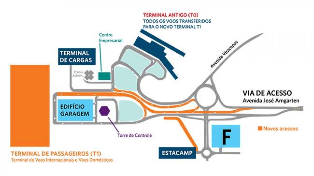 Map of international airport Viracopos parking