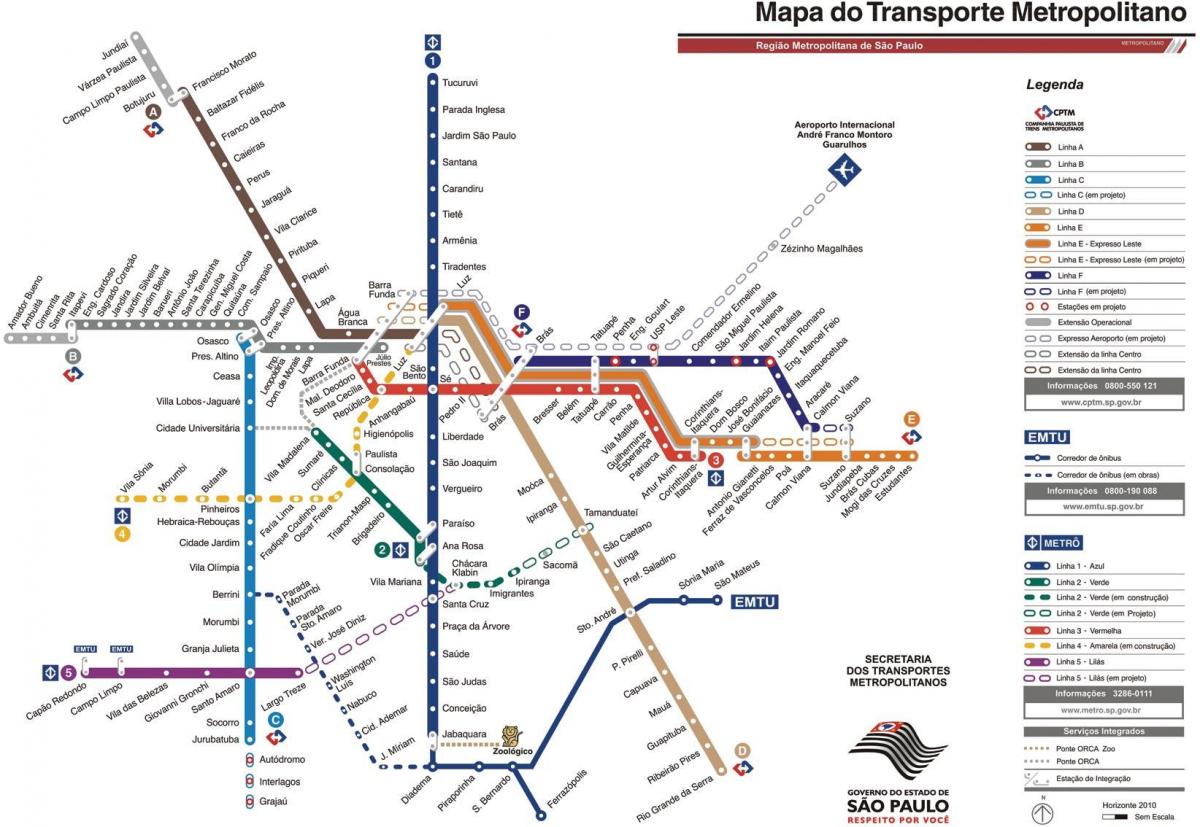 Map of metropolitan transport of São Paulo