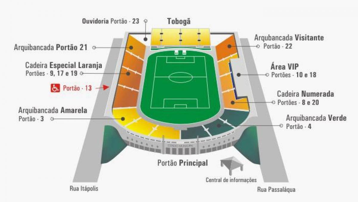 Map of Pacaembu stadium