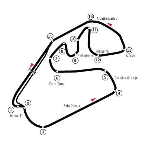 Map of Autódromo José Carlos Pace