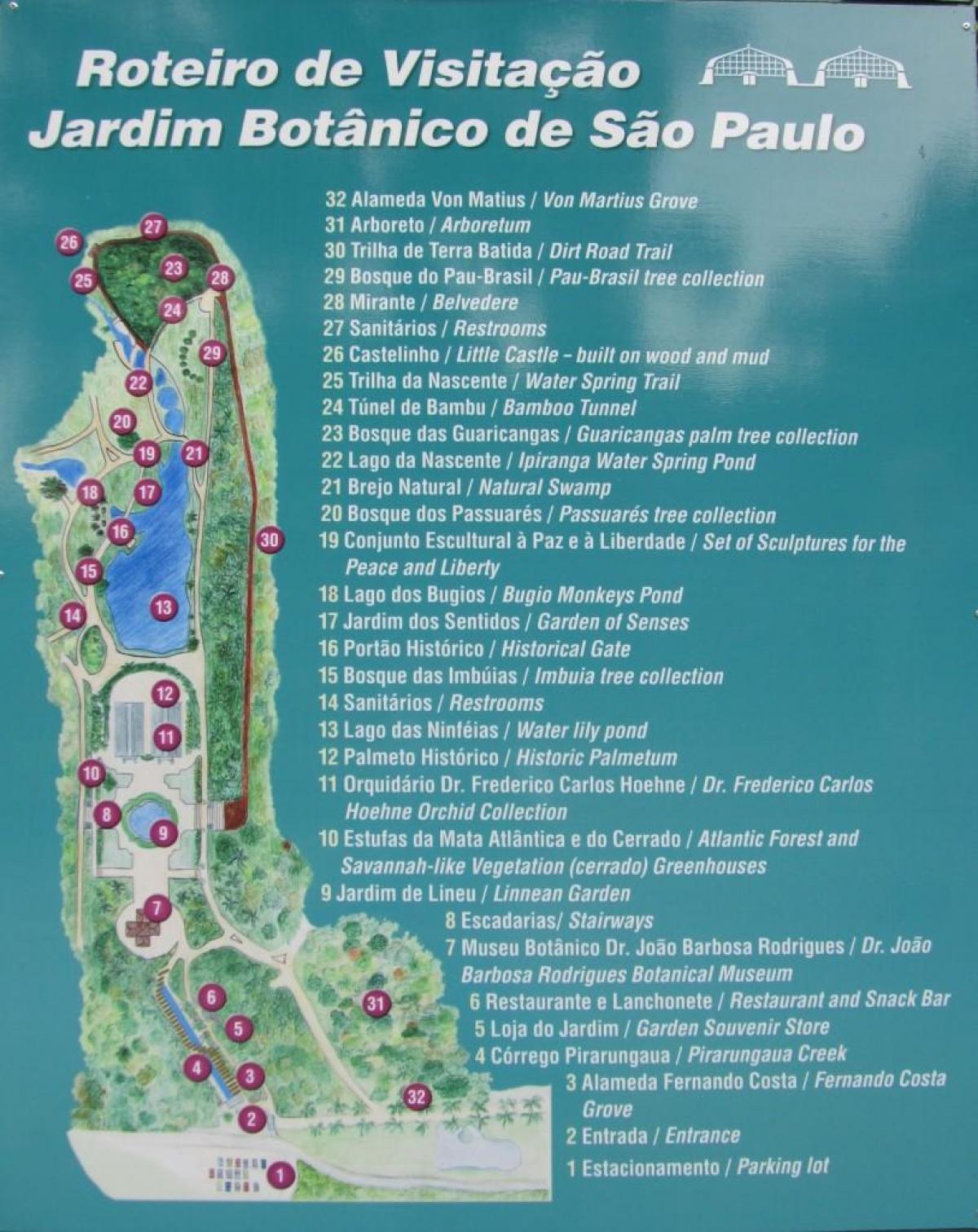 Map of botanical garden São Paulo