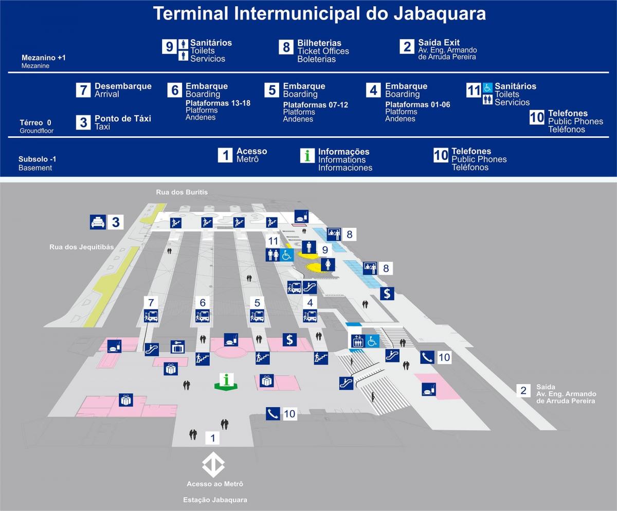 Map of bus terminal Jabaquara - upper floor