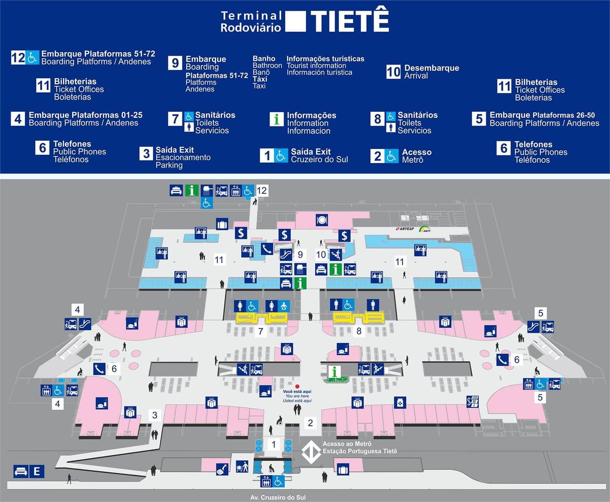Map of bus terminal Tietê