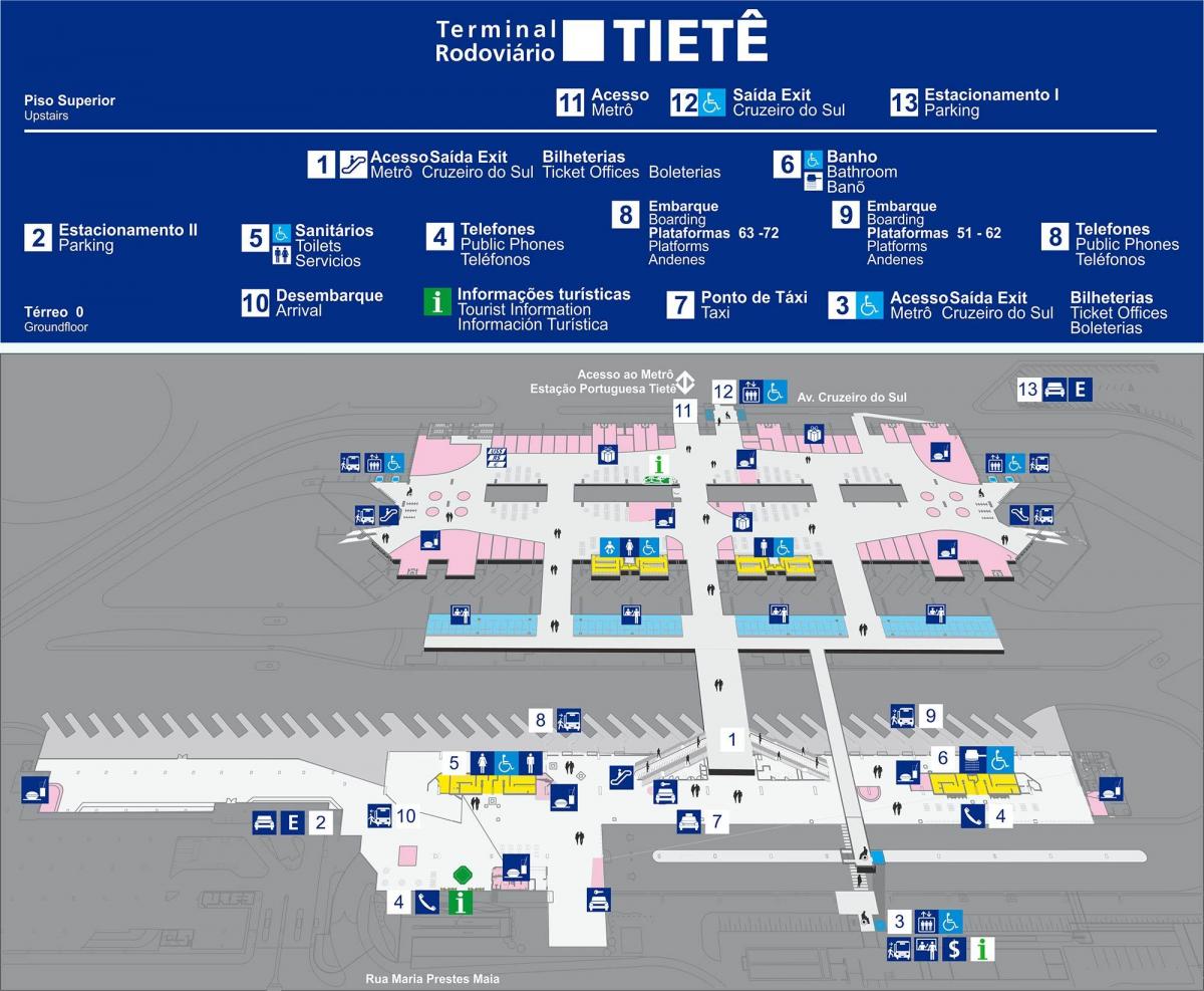 Map of bus terminal Tietê - upper floor