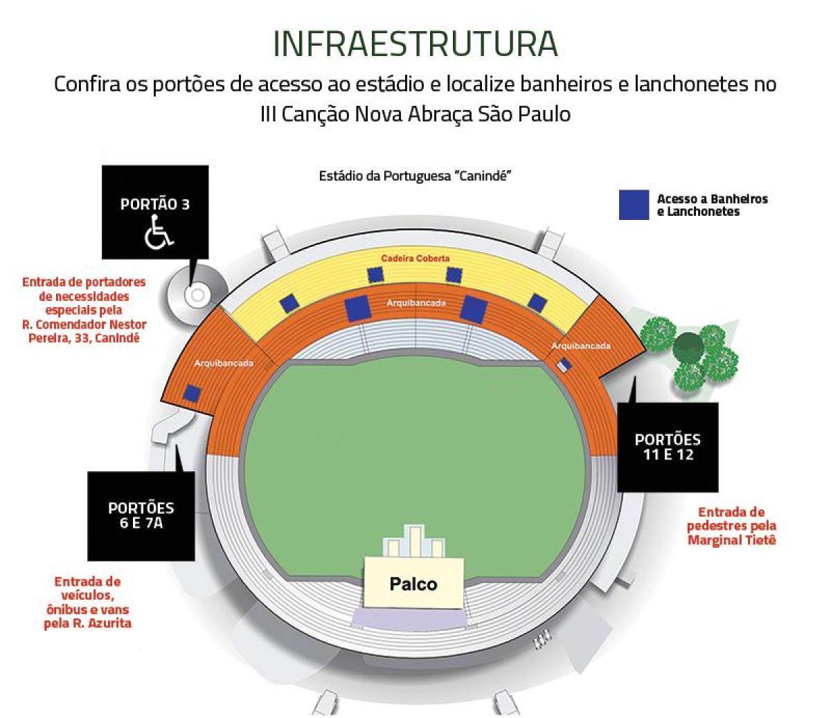 Map of Canindé São Paulo stadium