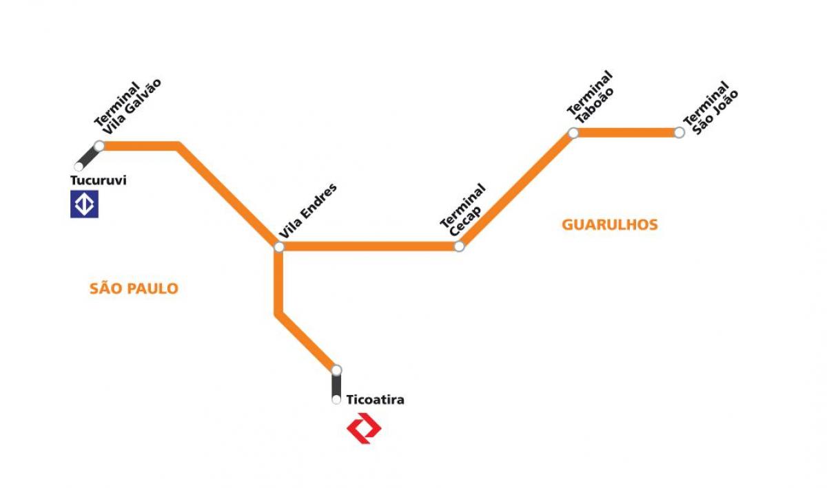 Map of corredor metropolitano Guarulhos - São Paulo
