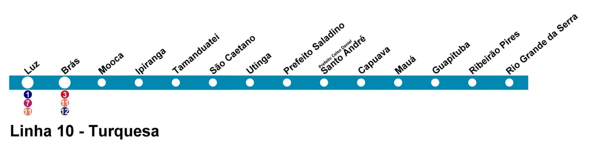 Map of CPTM São Paulo - Line 10 - Turquoise