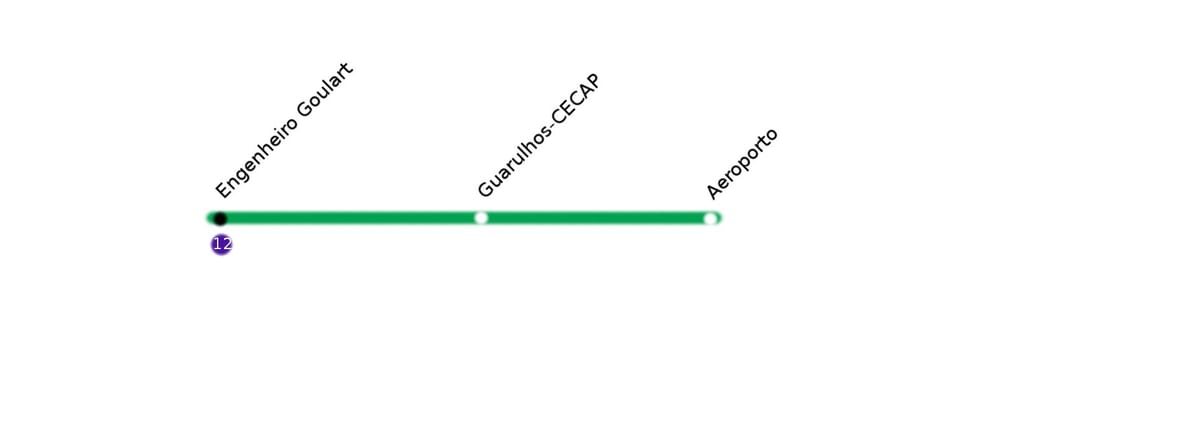 Map of CPTM São Paulo - Line 13 - Jade