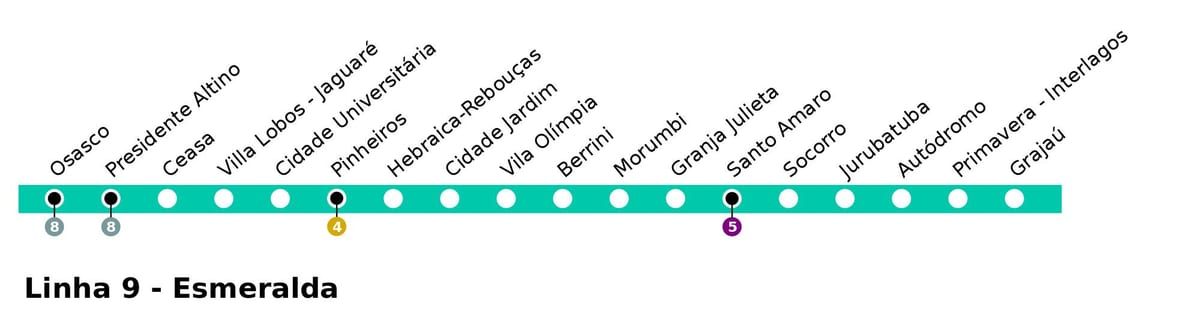 Map of CPTM São Paulo - Line 9 - Esmeralde