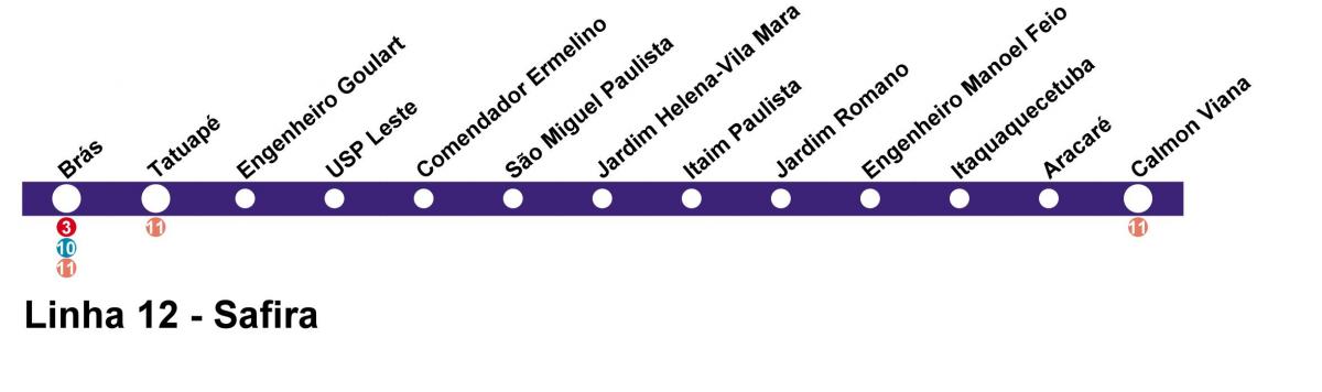 Map of CPTM São Paulo - Line 12 - Sapphire