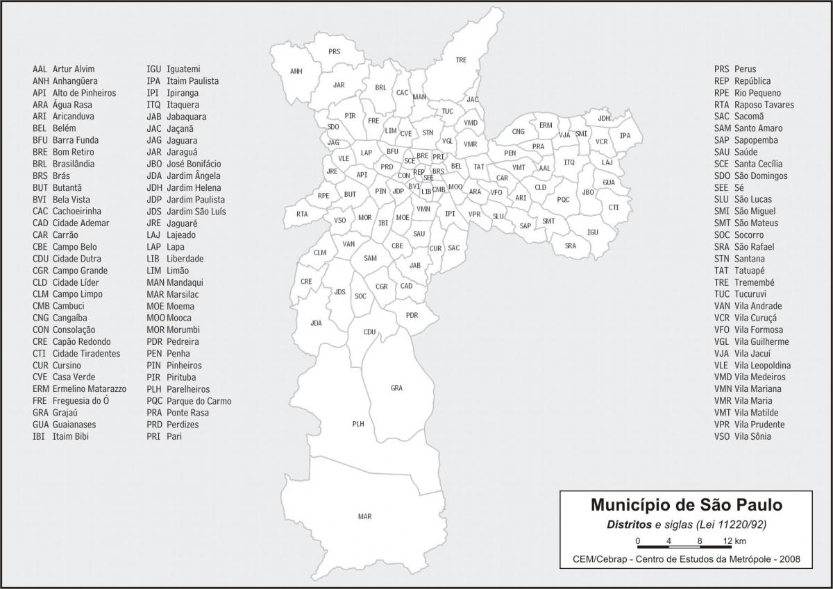Map of districts São Paulo