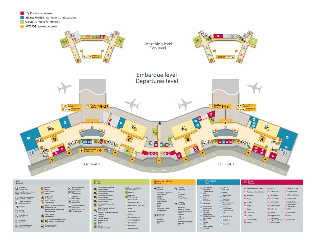 Map of international airport São Paulo-Guarulhos