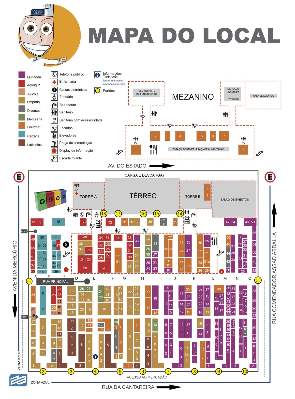 Map of municipal market of São Paulo