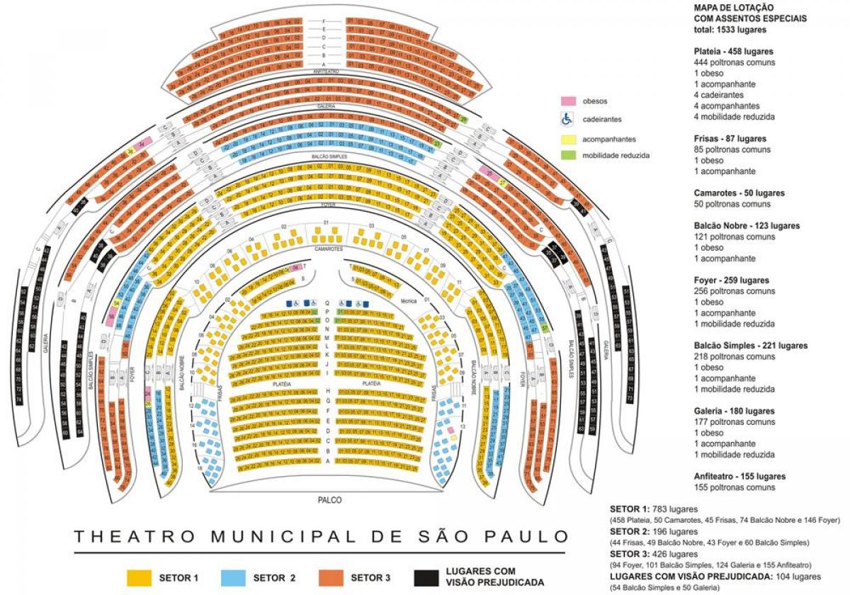 Map of Municipal theatre of São Paulo