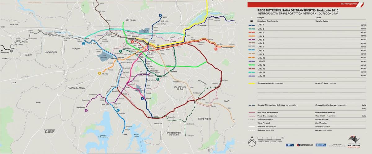 Map of network transport São Paulo