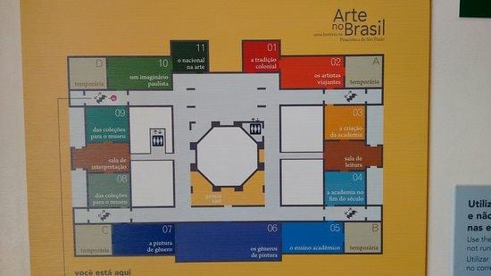 Map of pinacoteca of the State of São Paulo