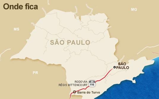 Map of Régis Bittencourt highway - BR 116