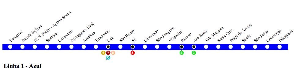 Map of São Paulo metro - Line 1 - Blue