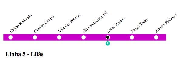 Map of São Paulo metro - Line 5 - Lilac