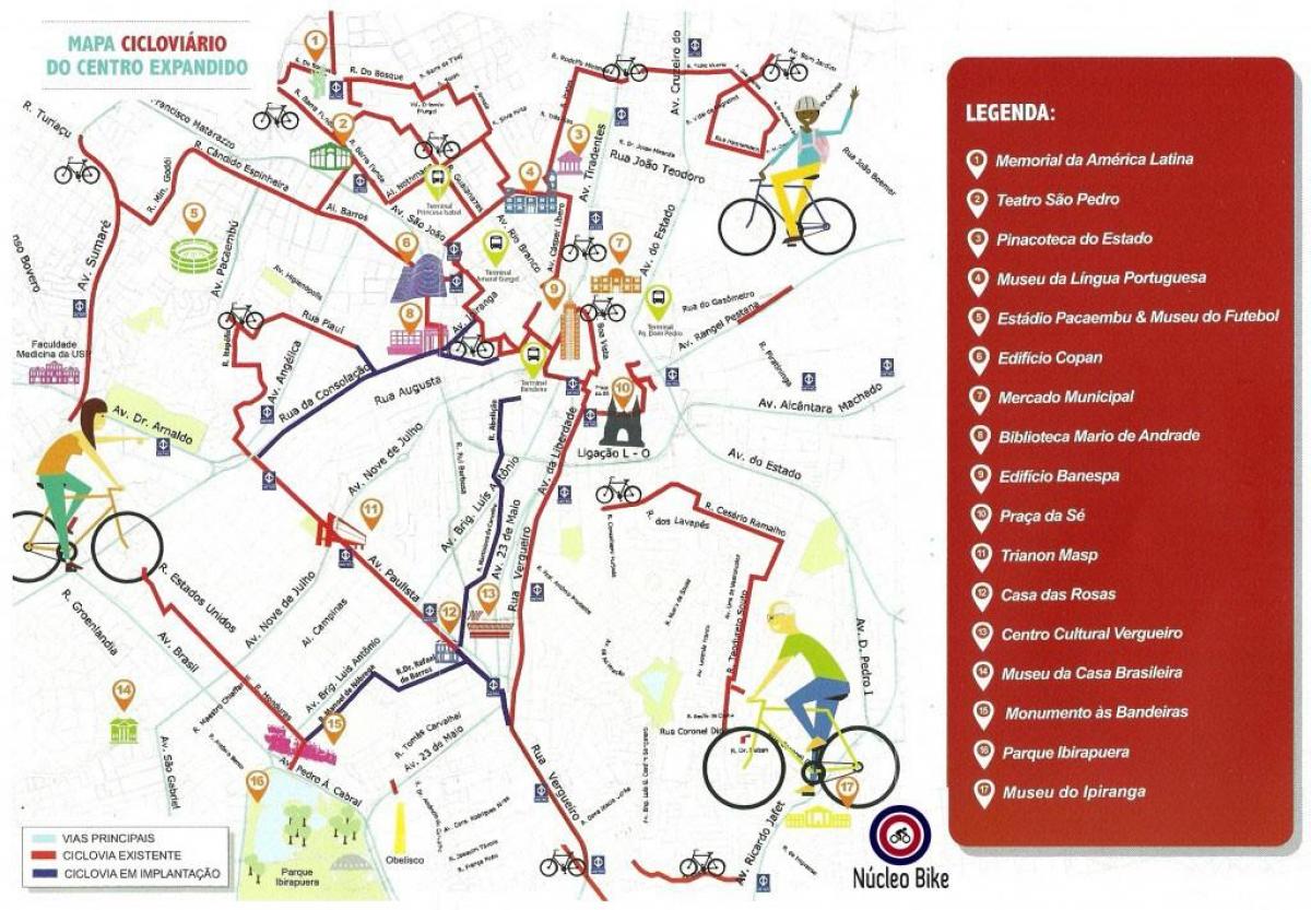 Map of São Paulo bike path