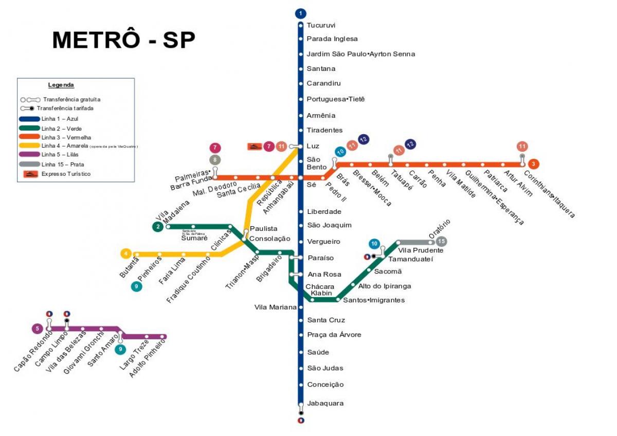 Map of São Paulo metro