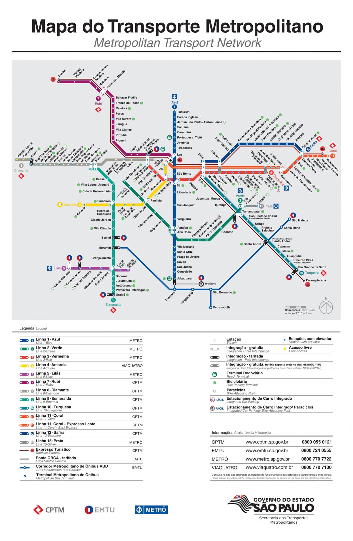 Map of transport São Paulo - EMTU/SP - subway - CPTM