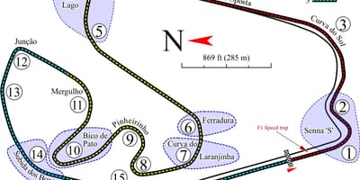 Map of Autódromo José Carlos Pace São Paulo