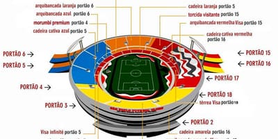 Map of Cícero-Pompeu-de-Toledo stadium