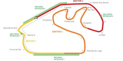 Map of Circuit of Interlagos São Paulo