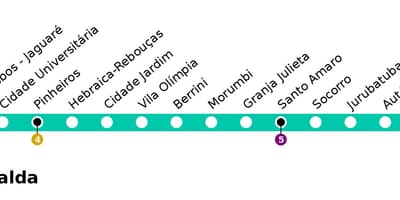 Map of CPTM São Paulo - Line 9 - Esmeralde