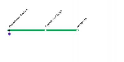 Map of CPTM São Paulo - Line 13 - Jade