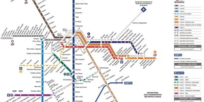Map of metropolitan transport of São Paulo