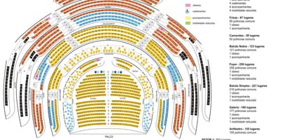 Map of Municipal theatre of São Paulo