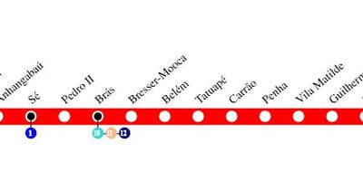 Map of São Paulo metro - Line 3 - Red