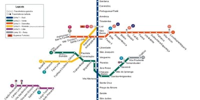 Map of São Paulo metro