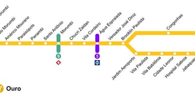 Map of São Paulo monorail - Line 17 - Gold