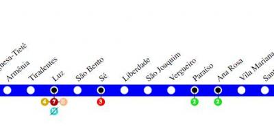 Map of São Paulo metro - Line 1 - Blue