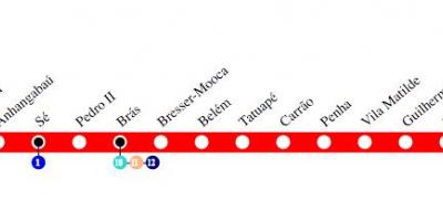 Map of São Paulo metro - Line 3 - Red